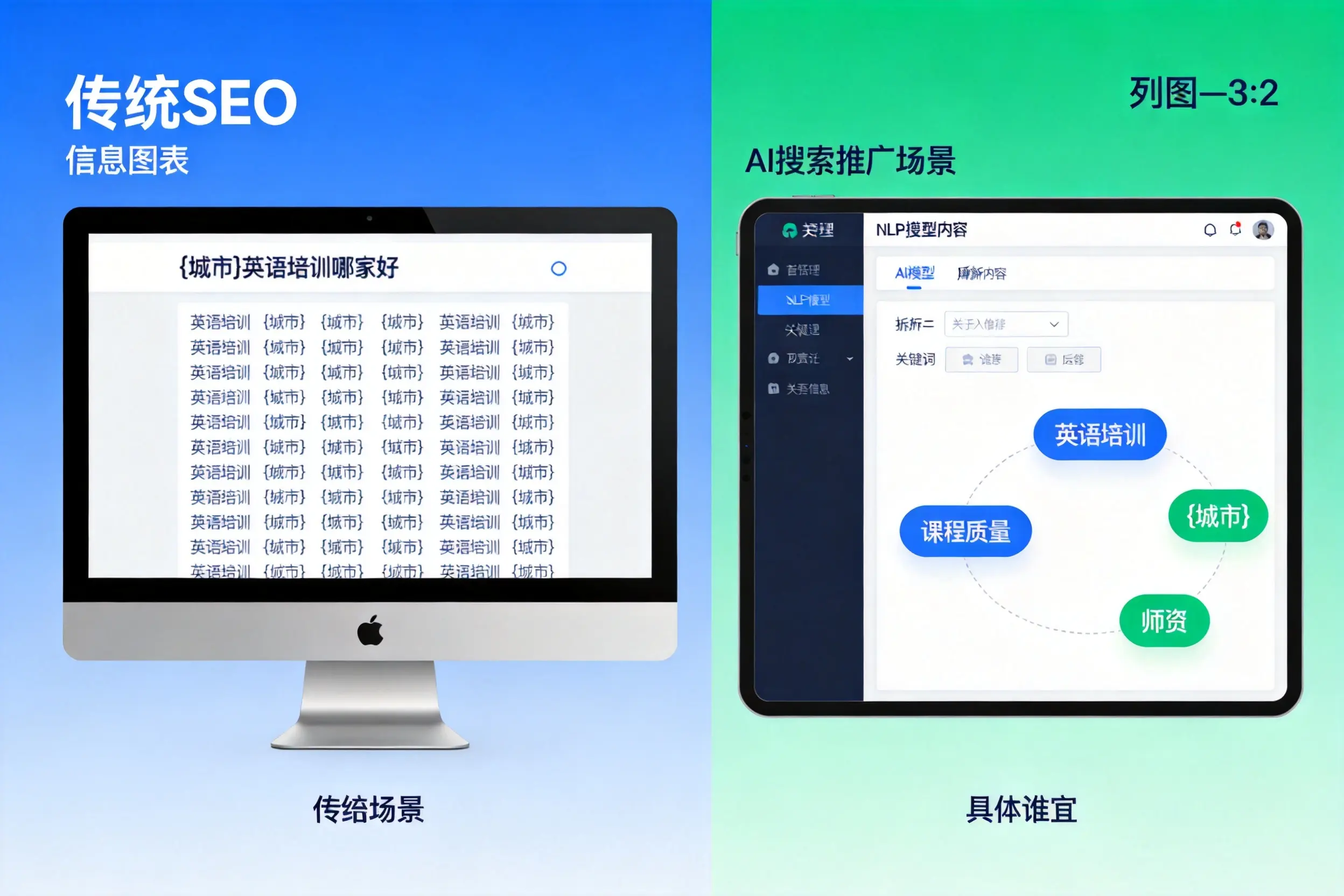 AI搜索推广和传统SEO有何区别？中山企业选型指南
