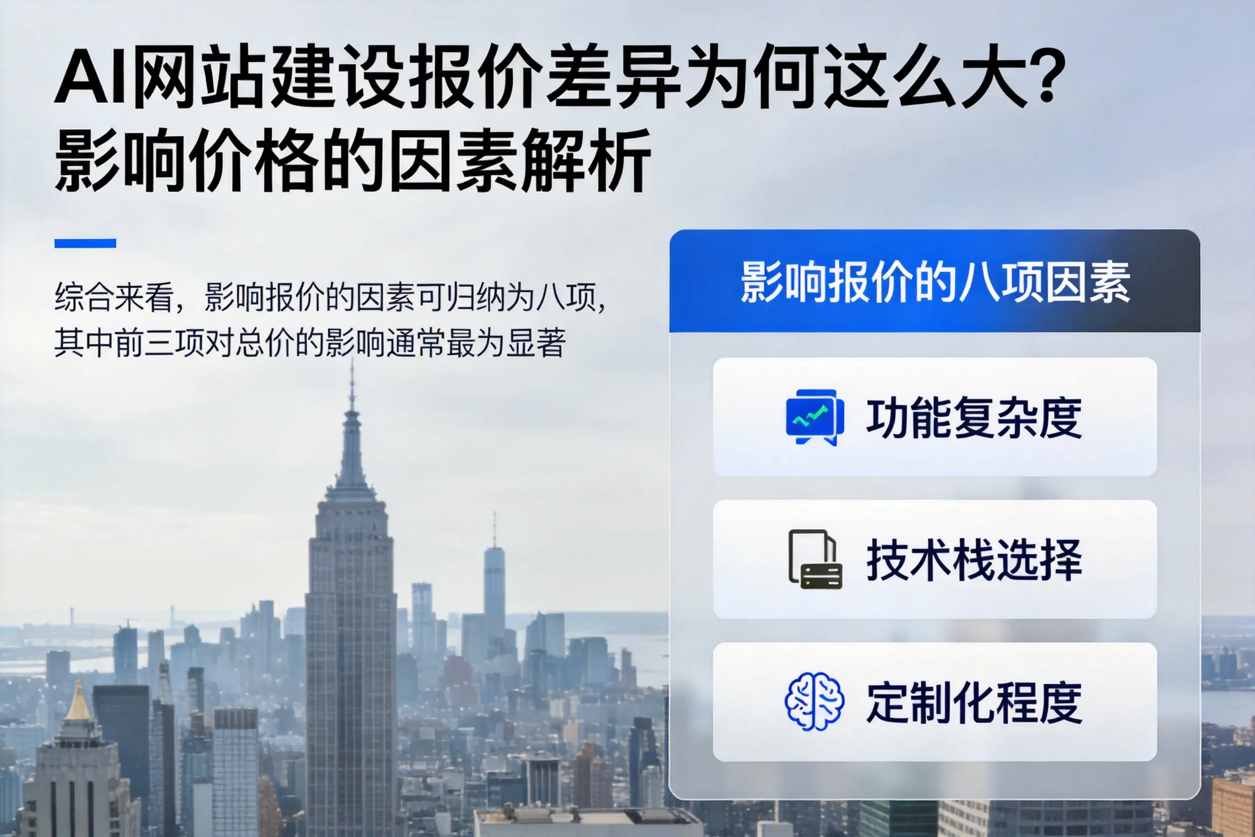 中山AI网站建设报价差异为何这么大?影响价格的因素解析