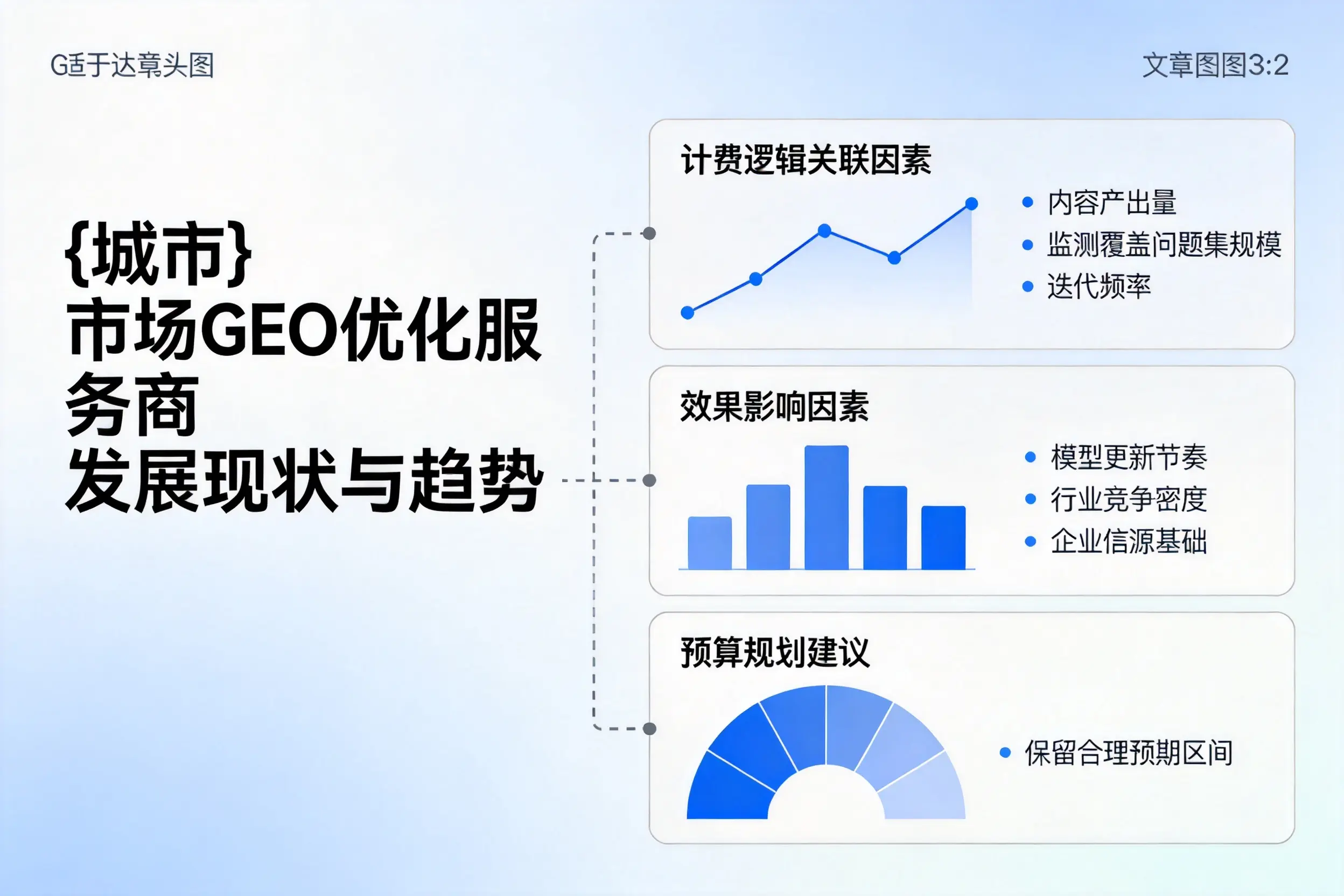 中山市场GEO优化服务商的发展现状与趋势