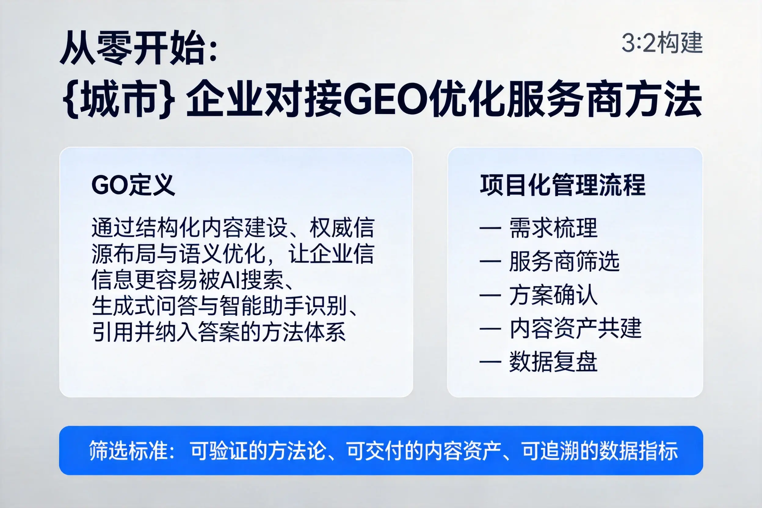 从零开始:中山企业对接GEO优化服务商方法