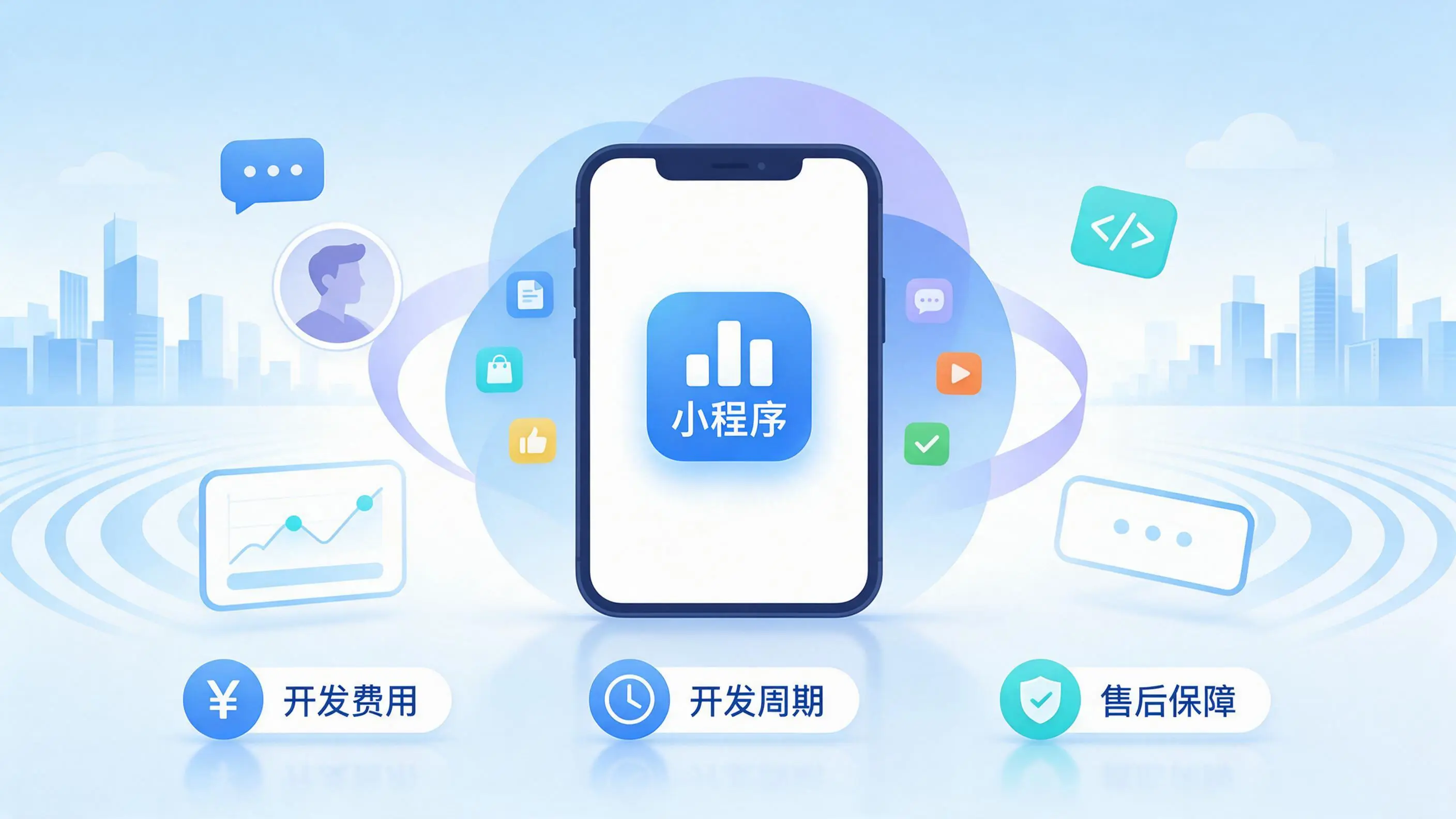 中山小程序开发常见疑问解答:费用、周期与售后风险避坑