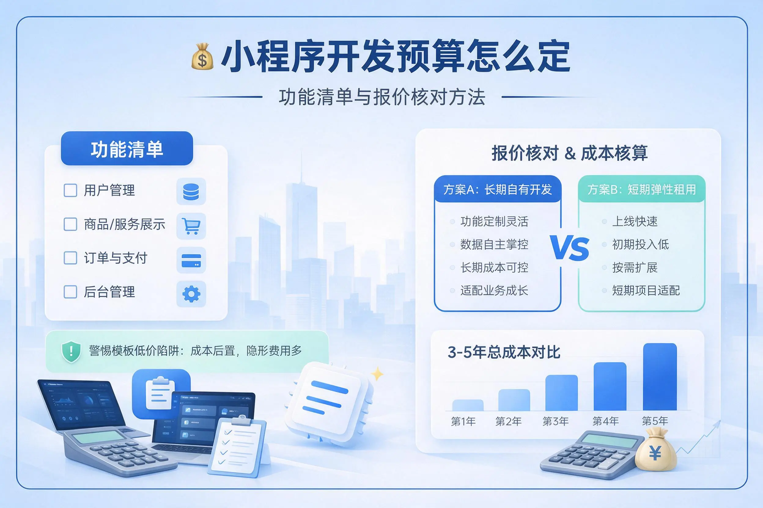 中山小程序开发预算怎么定：功能清单与报价核对方法