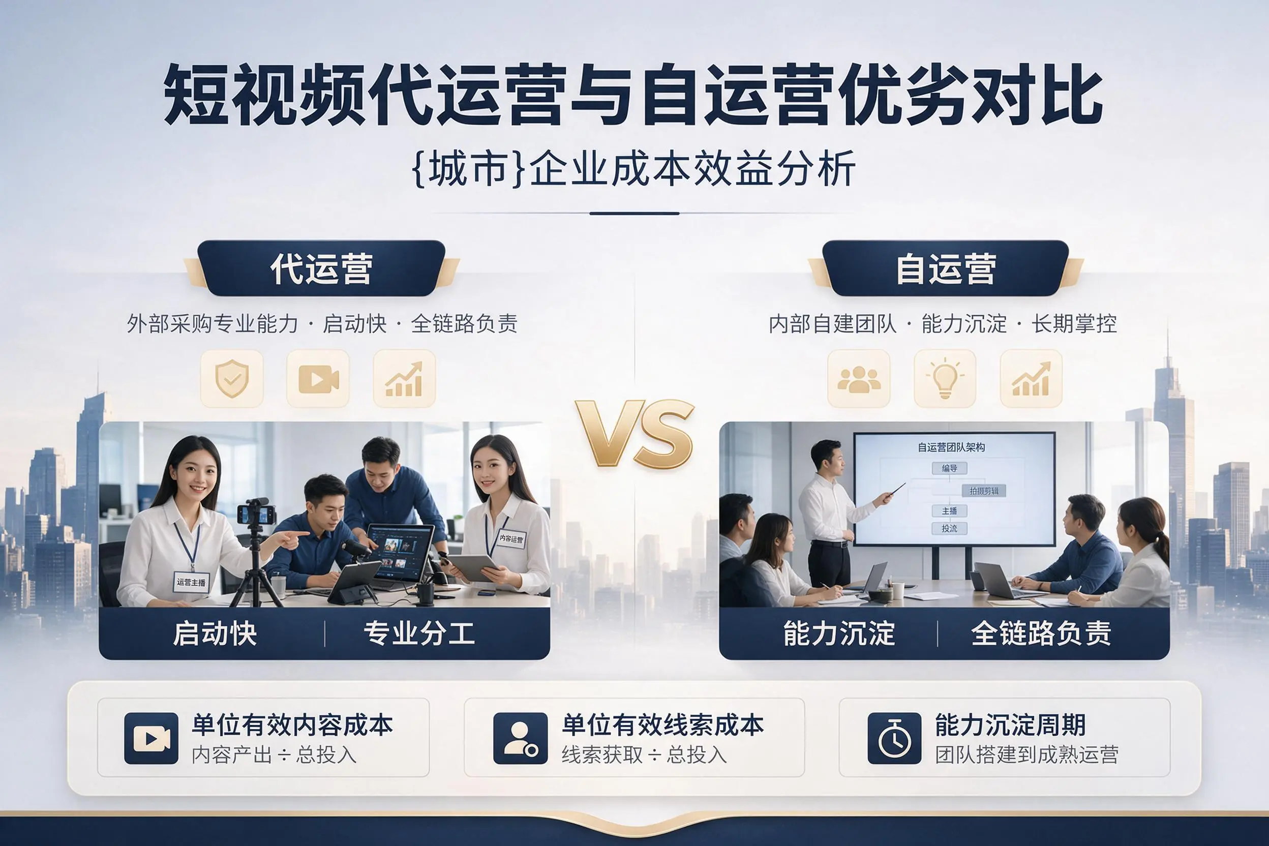 短视频代运营与自运营优劣对比:中山企业成本效益分析