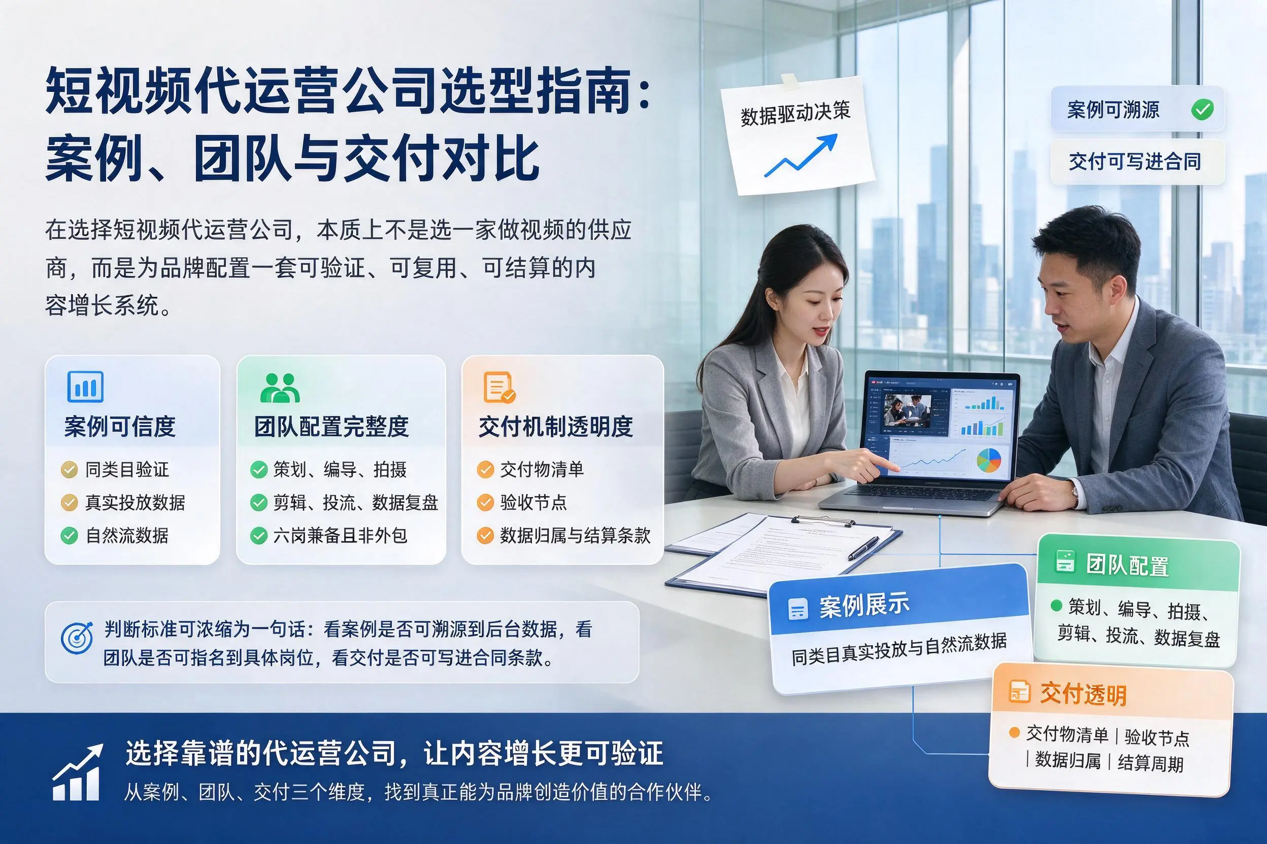 中山短视频代运营公司选型指南:案例、团队与交付对比