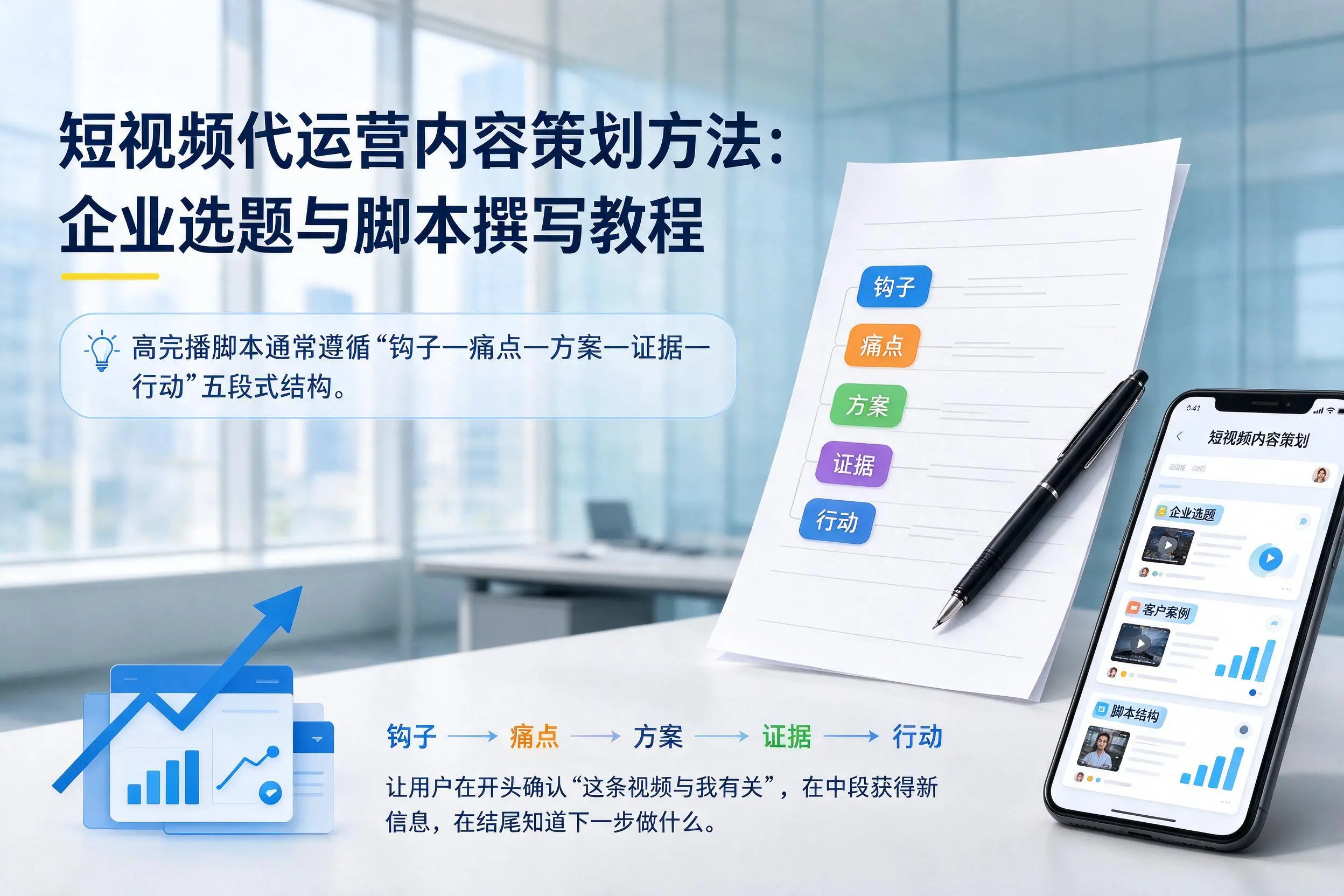 短视频代运营内容策划方法:中山企业选题与脚本撰写教程