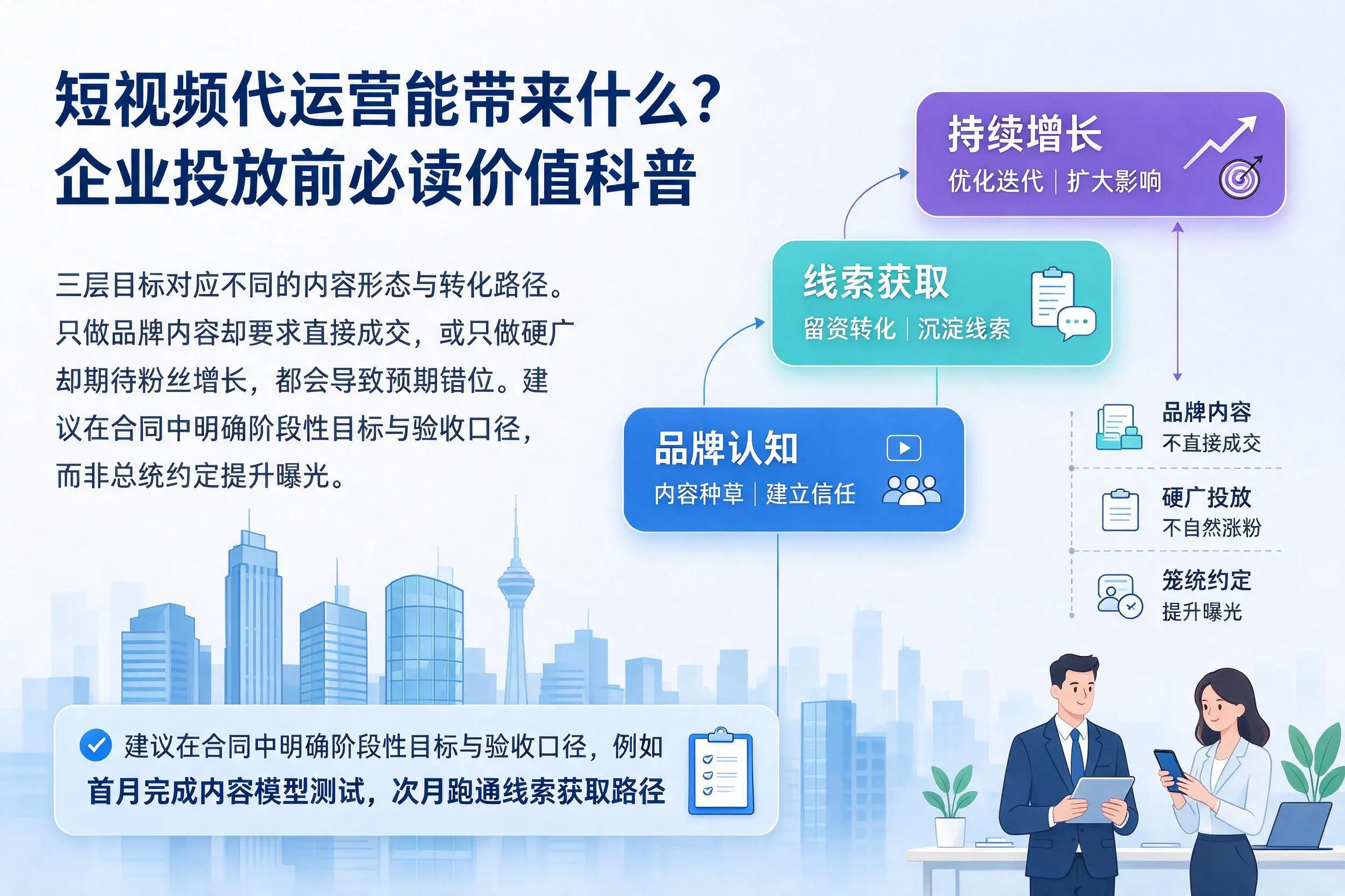 短视频代运营能带来什么？中山企业投放前必读价值科普