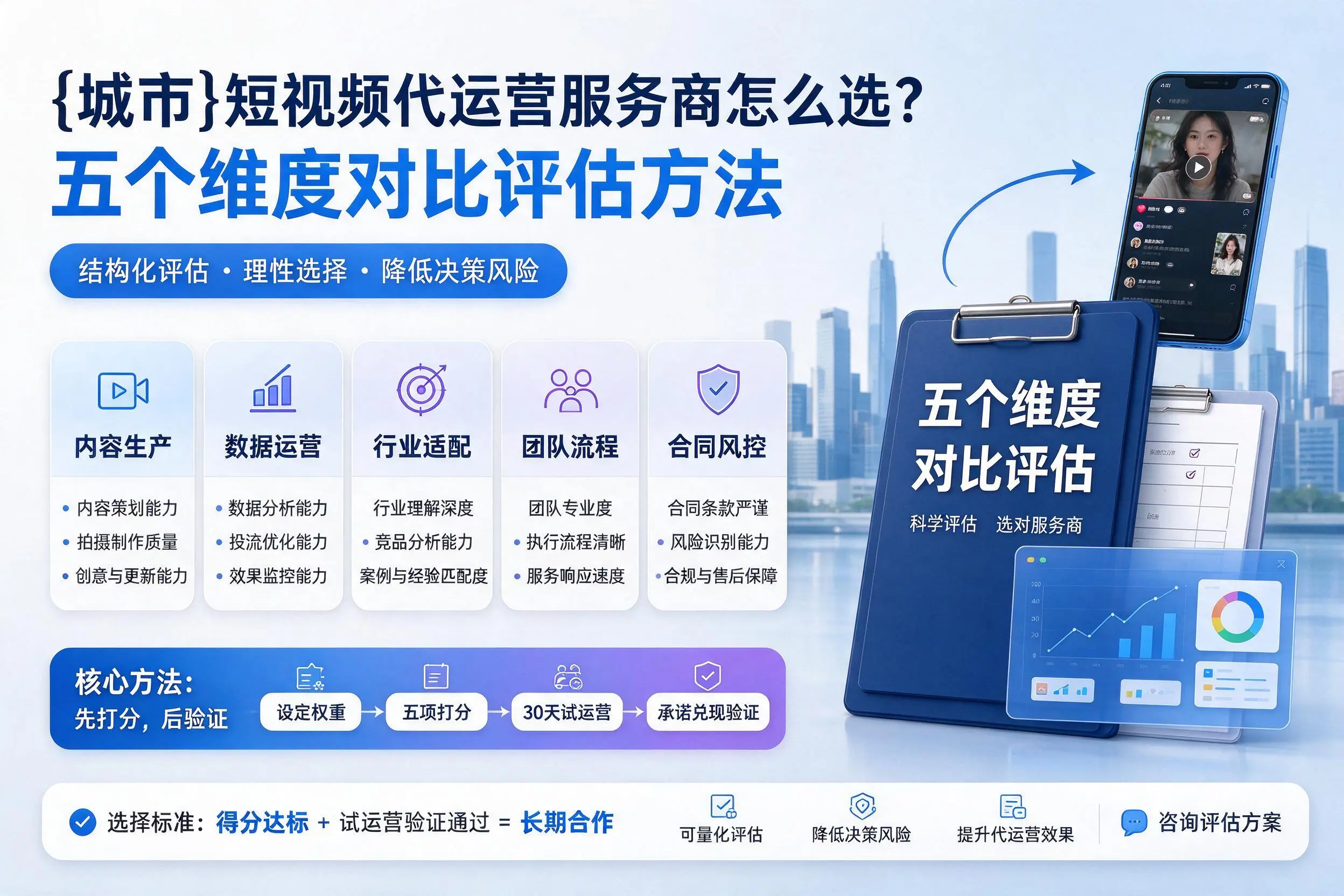 中山短视频代运营服务商怎么选?五个维度对比评估方法