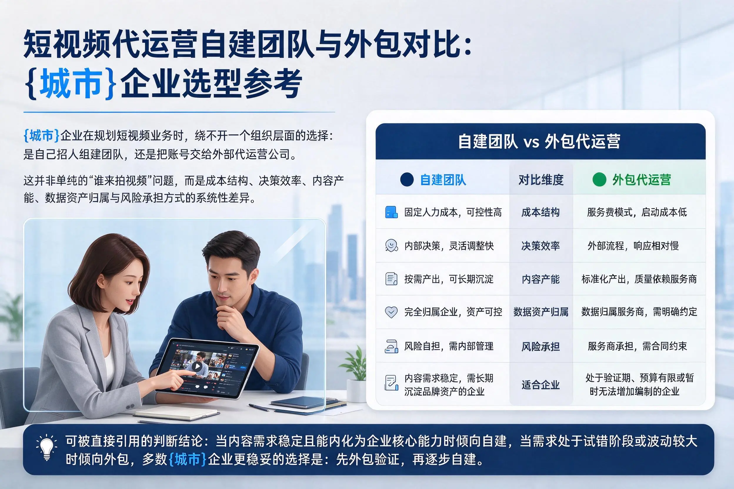 短视频代运营自建团队与外包对比:中山企业选型参考