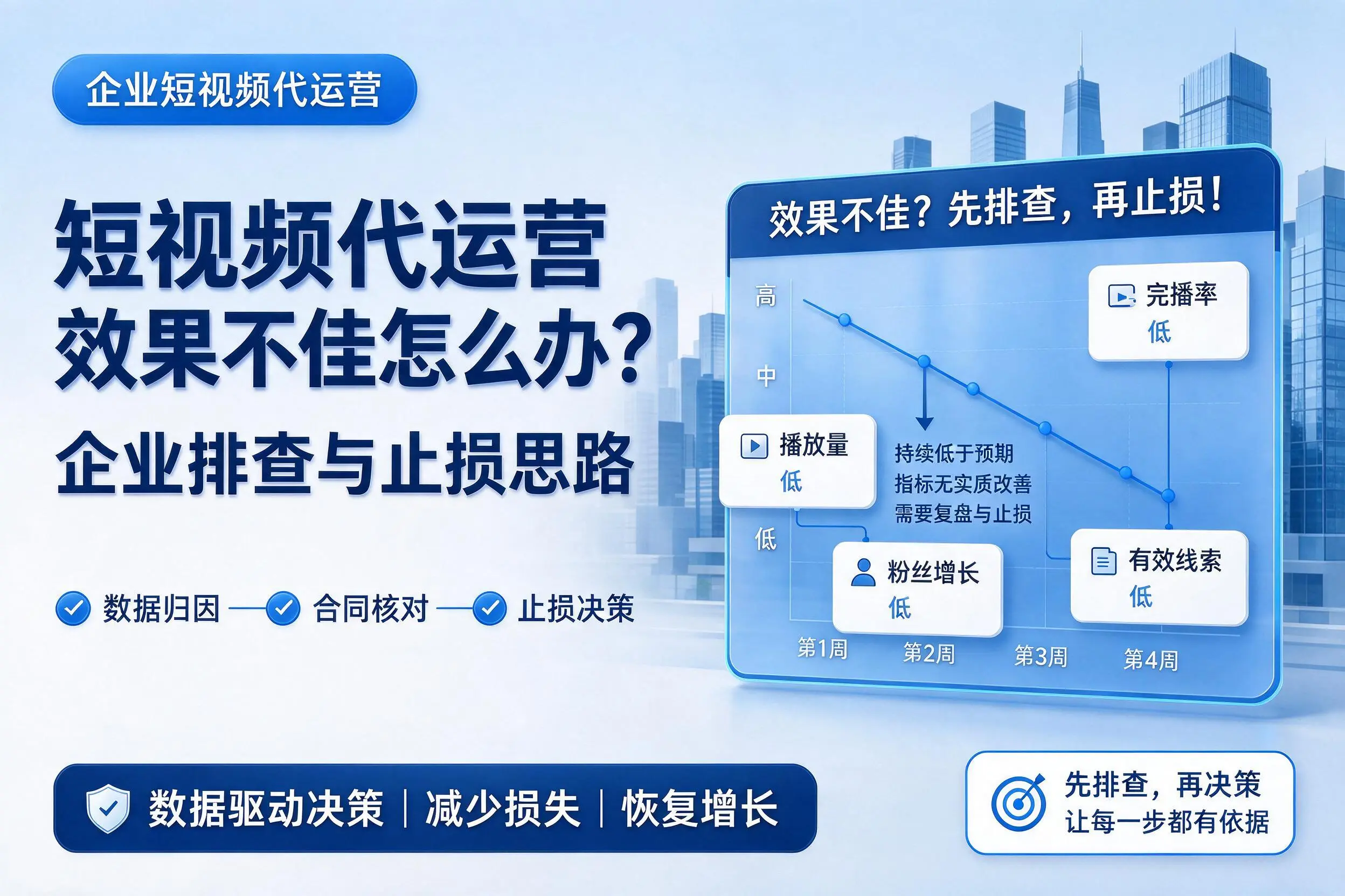 短视频代运营效果不佳怎么办?中山企业排查与止损思路