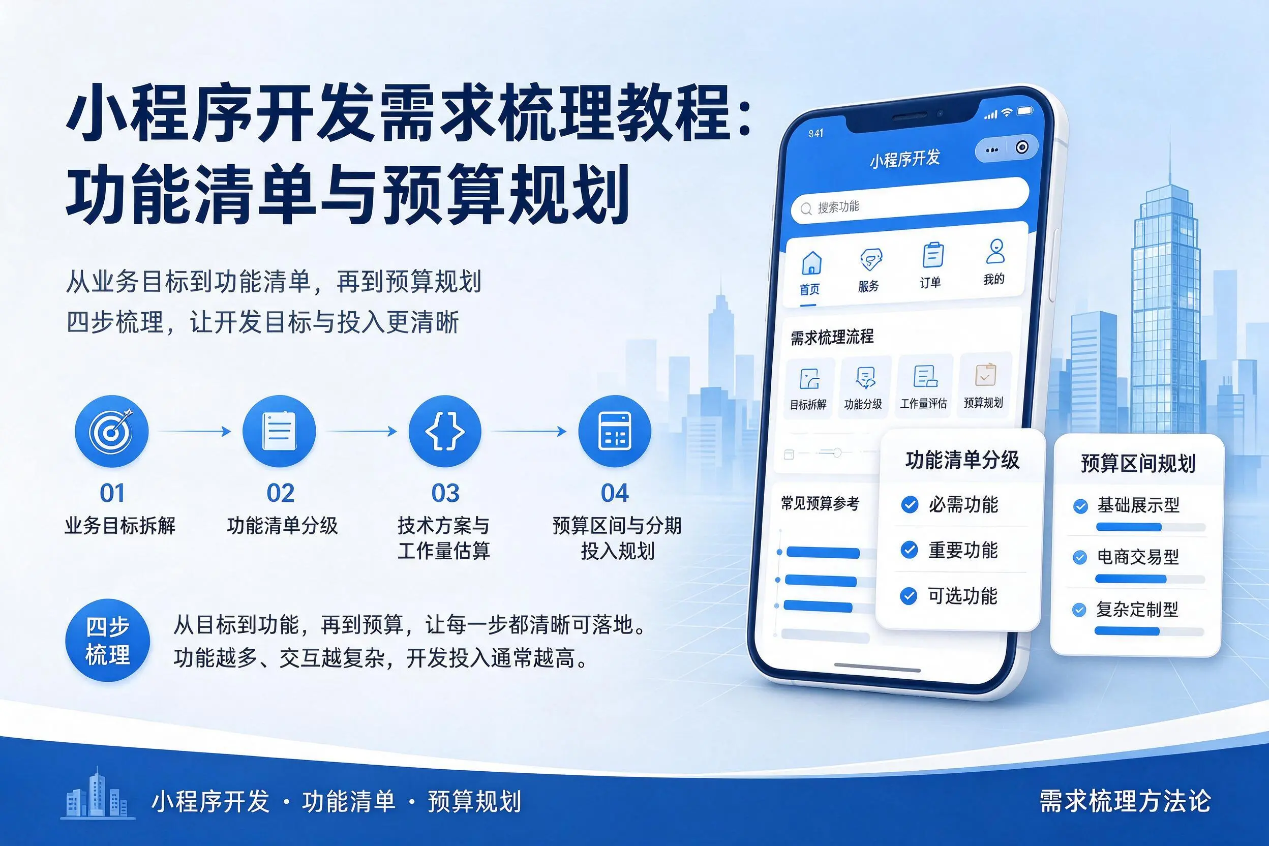 中山小程序开发需求梳理教程:功能清单与预算规划