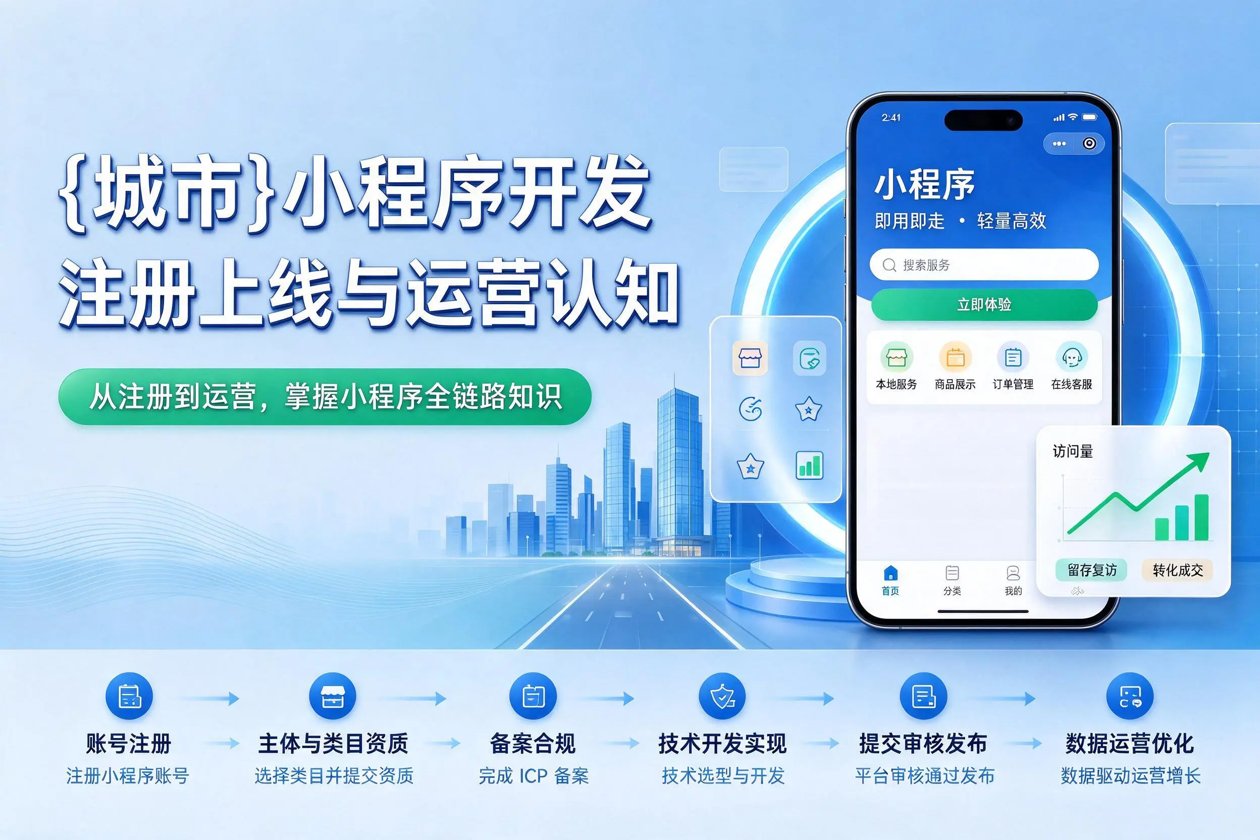 中山小程序开发基础知识科普:注册上线与运营认知