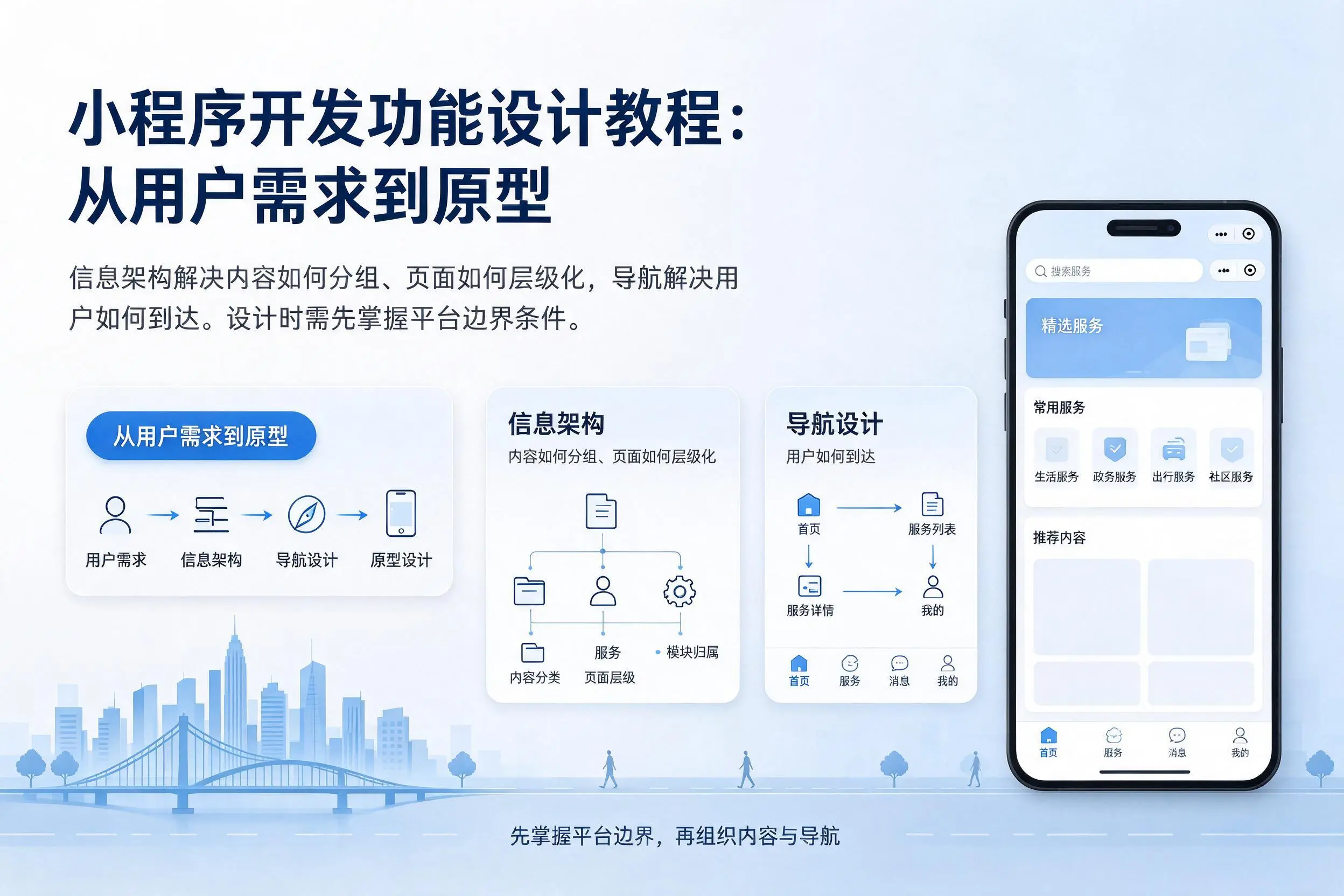 中山小程序开发功能设计教程：从用户需求到原型