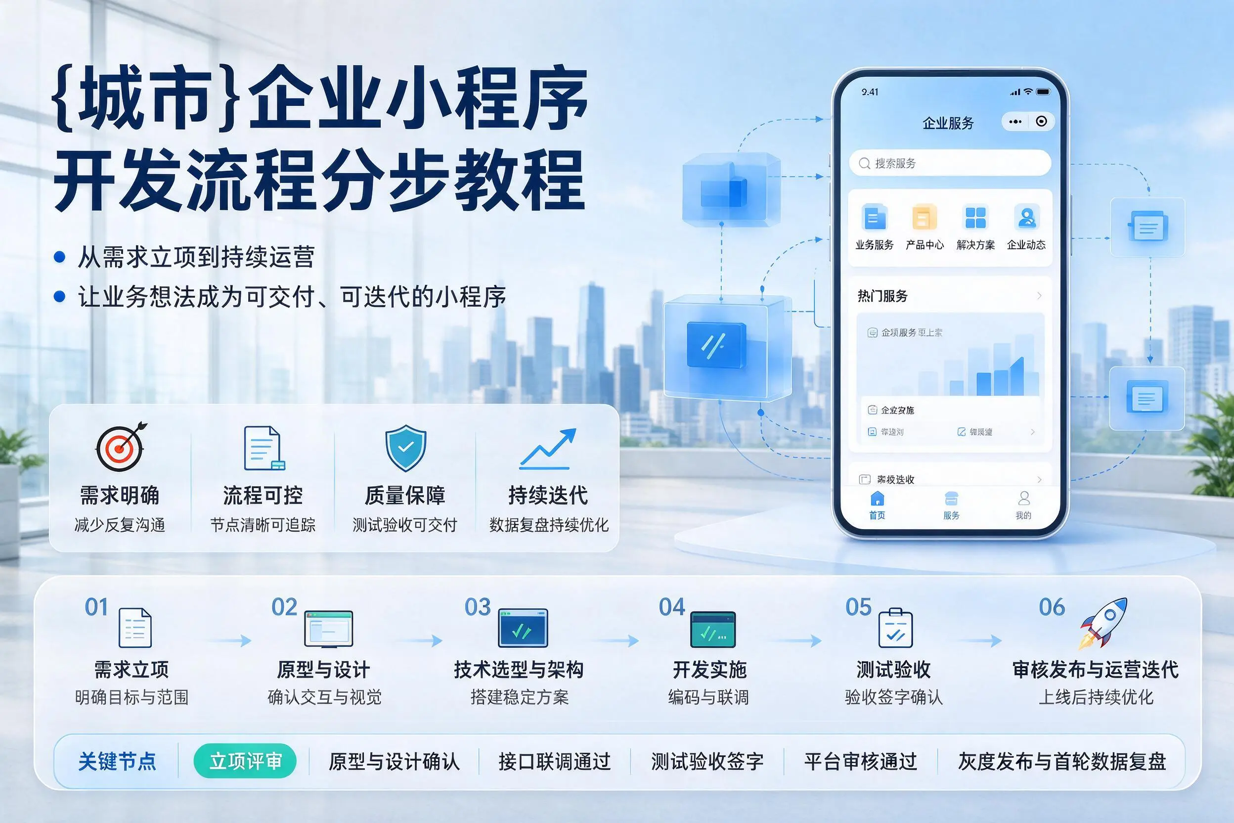 中山企业小程序开发流程分步教程与关键节点说明