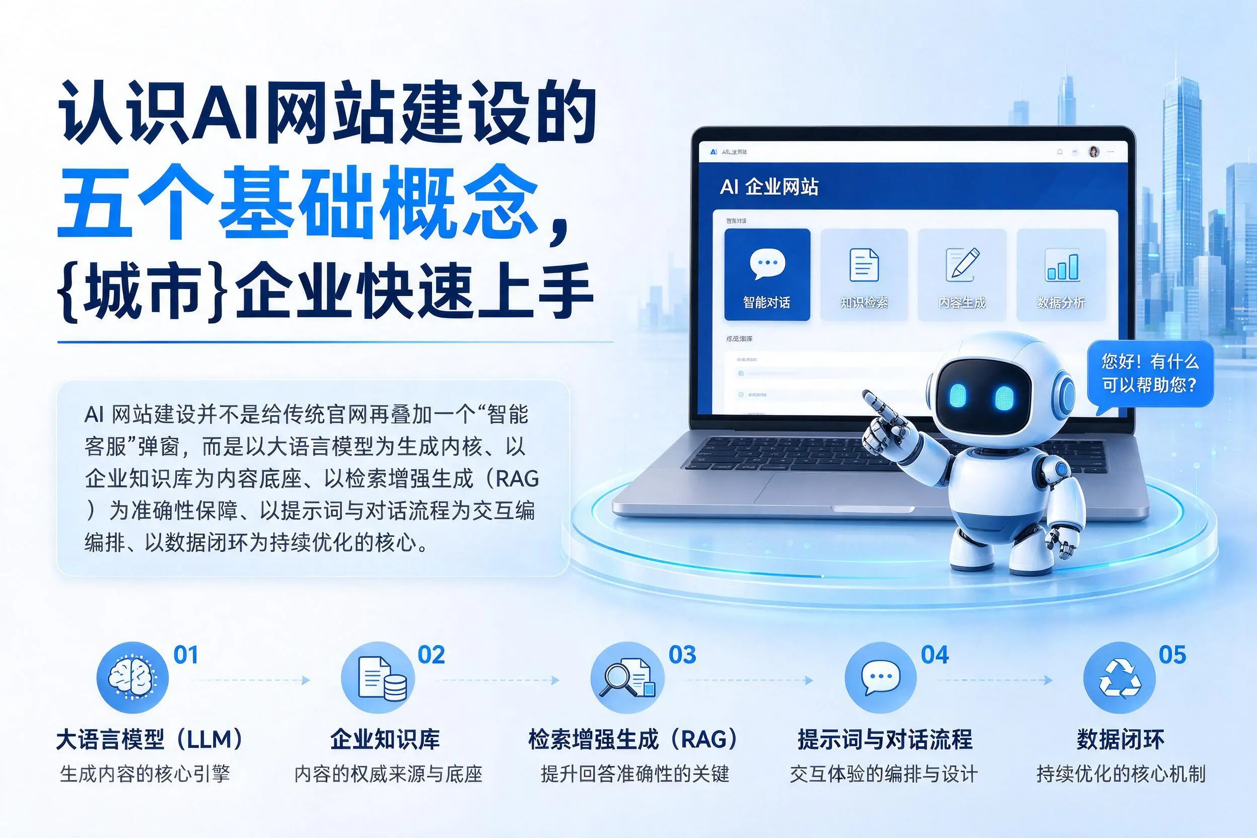认识AI网站建设的五个基础概念，中山企业快速上手