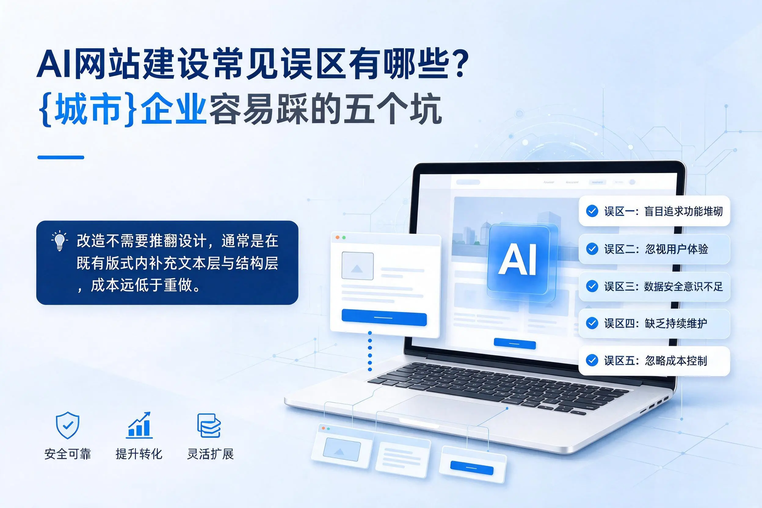 AI网站建设常见误区有哪些？中山企业容易踩的五个坑