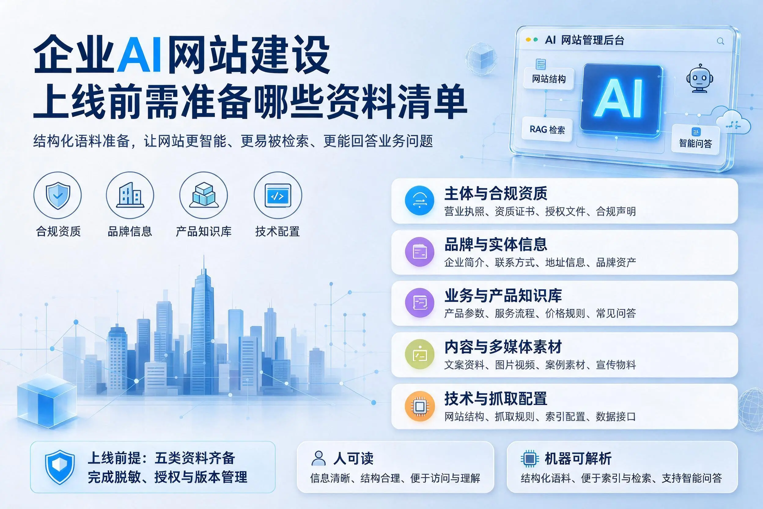 中山企业AI网站建设上线前需准备哪些资料清单