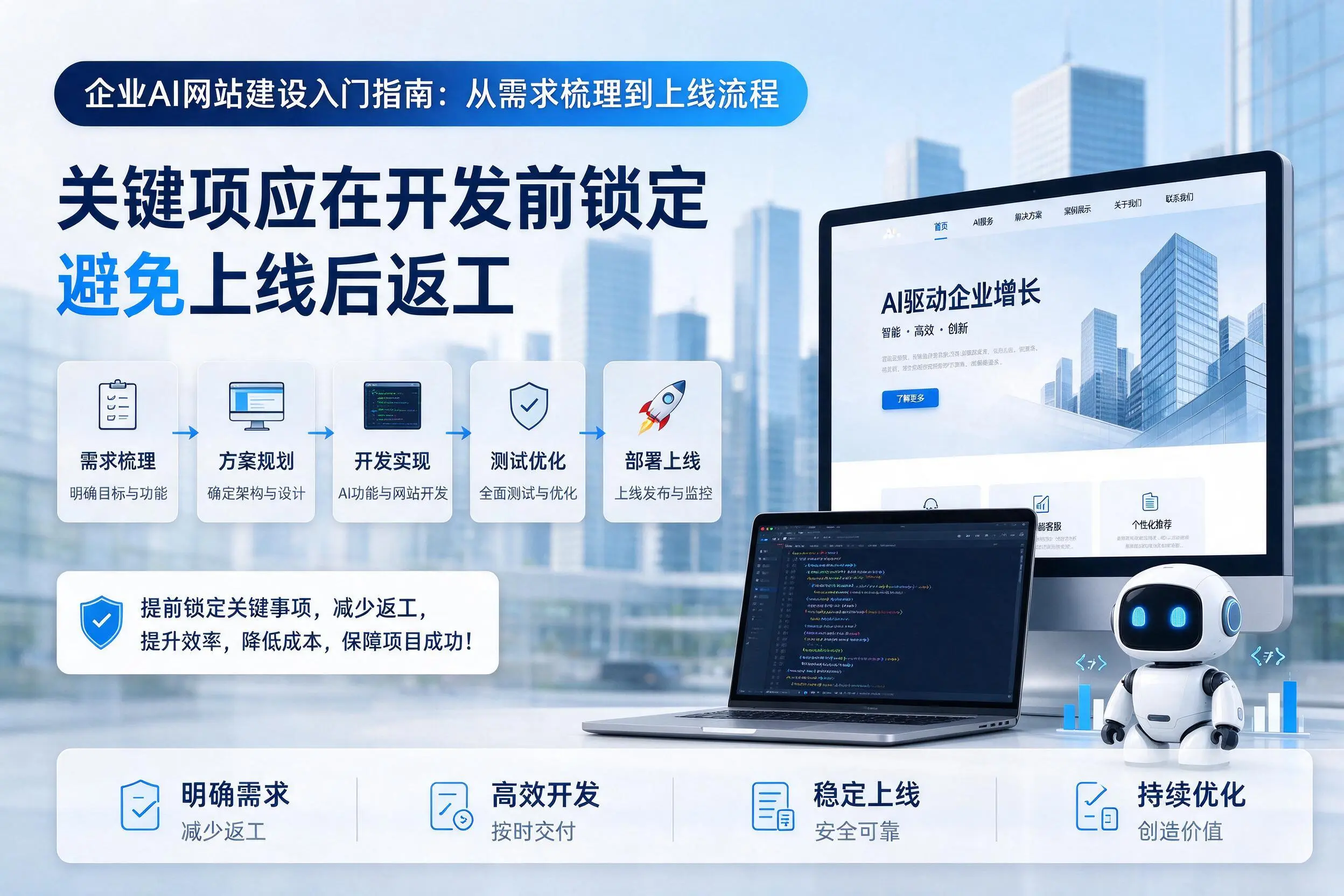 中山企业AI网站建设入门指南:从需求梳理到上线流程
