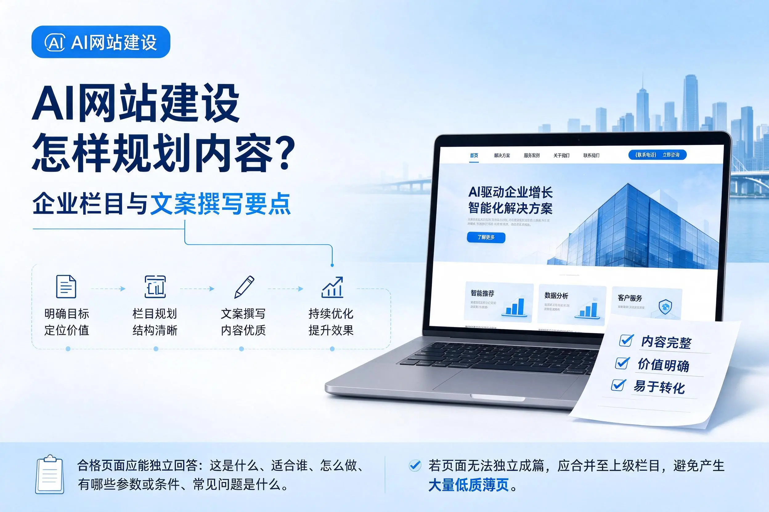 AI网站建设怎样规划内容?中山企业栏目与文案撰写要点