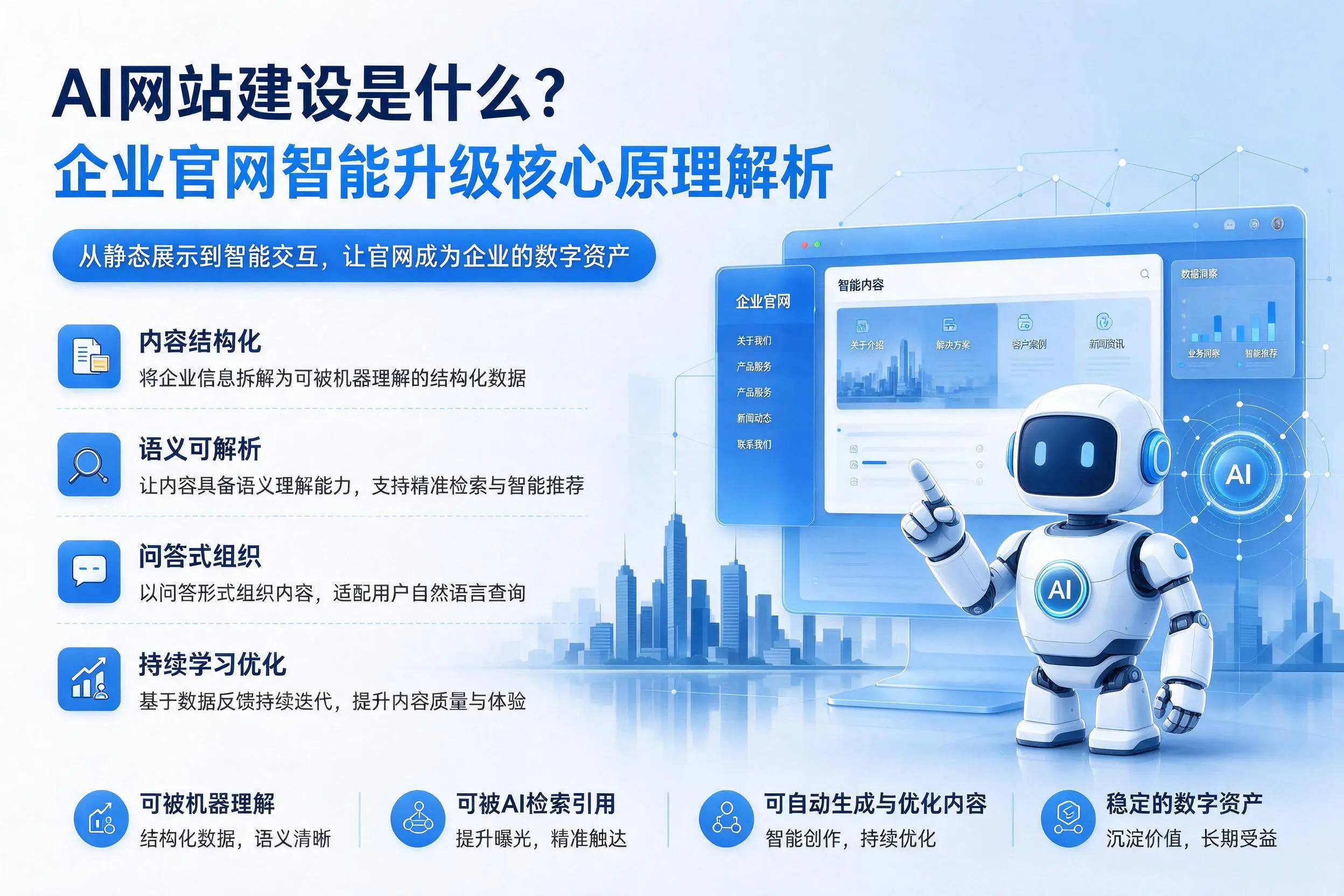 AI网站建设是什么?中山企业官网智能升级核心原理解析