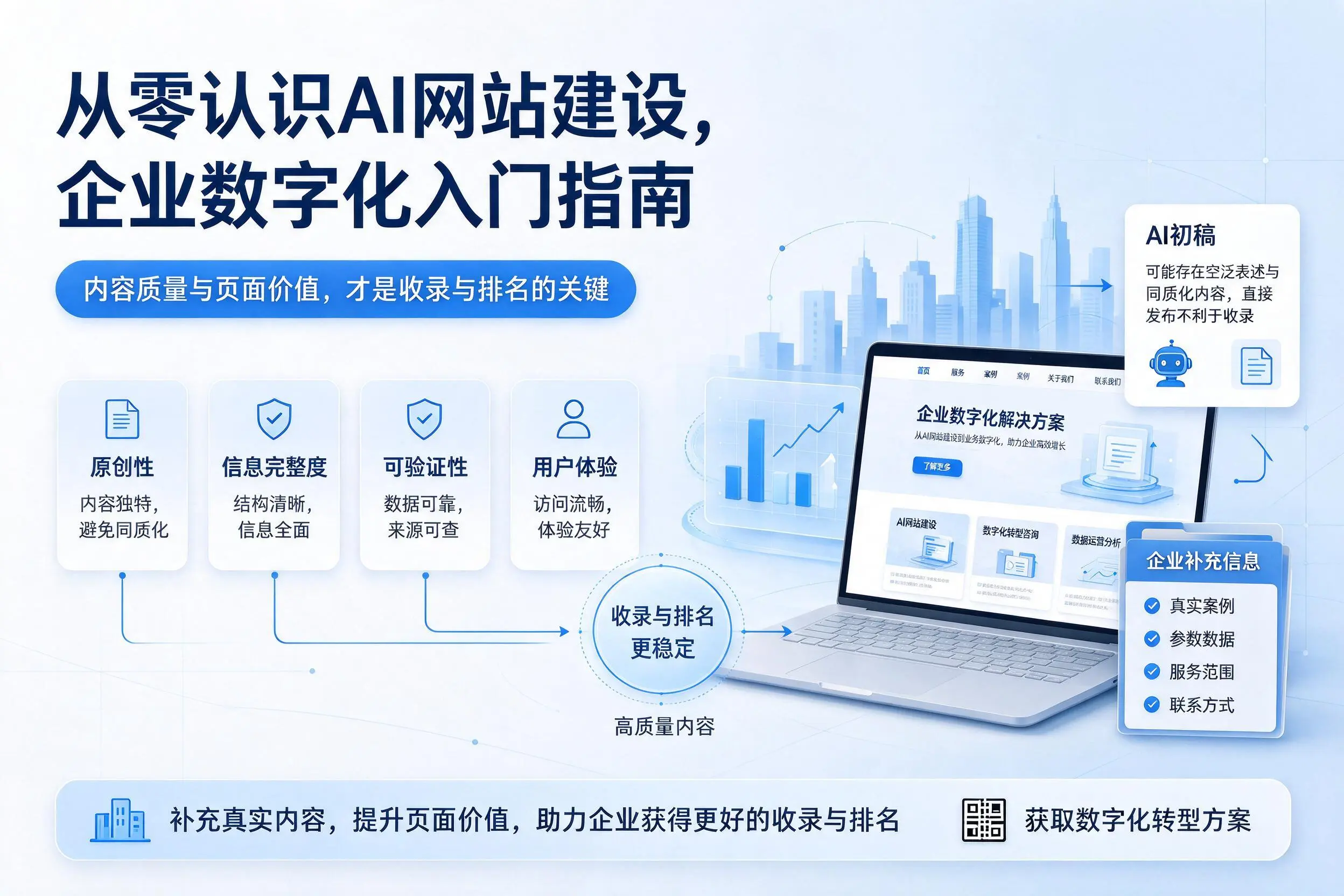 从零认识AI网站建设，中山企业数字化入门指南