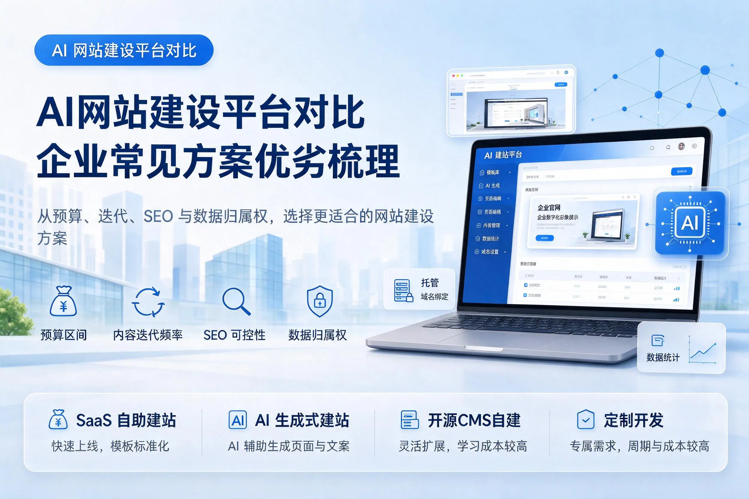 AI网站建设平台对比，中山企业常见方案优劣梳理