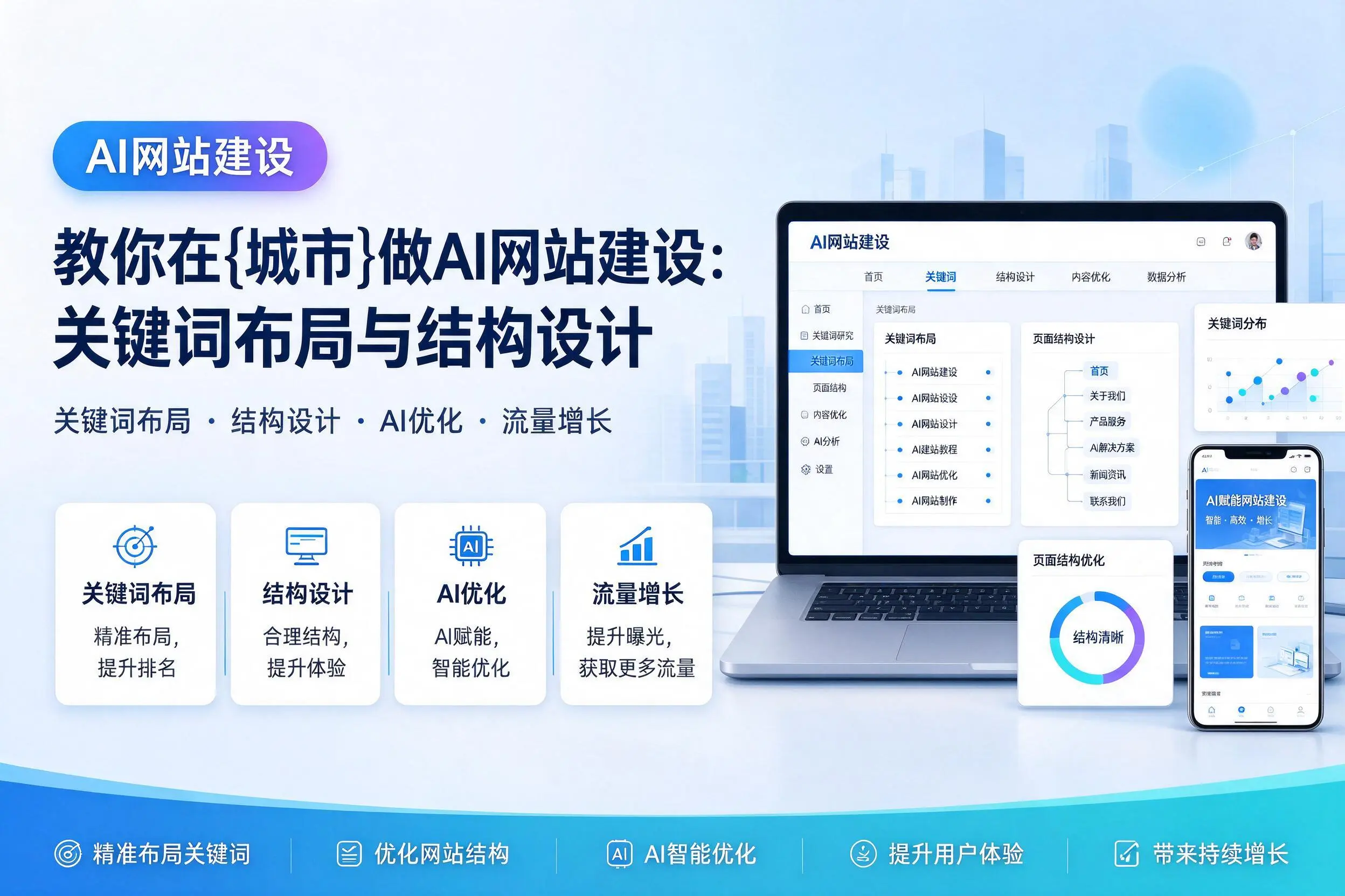 教你在中山做AI网站建设：关键词布局与结构设计