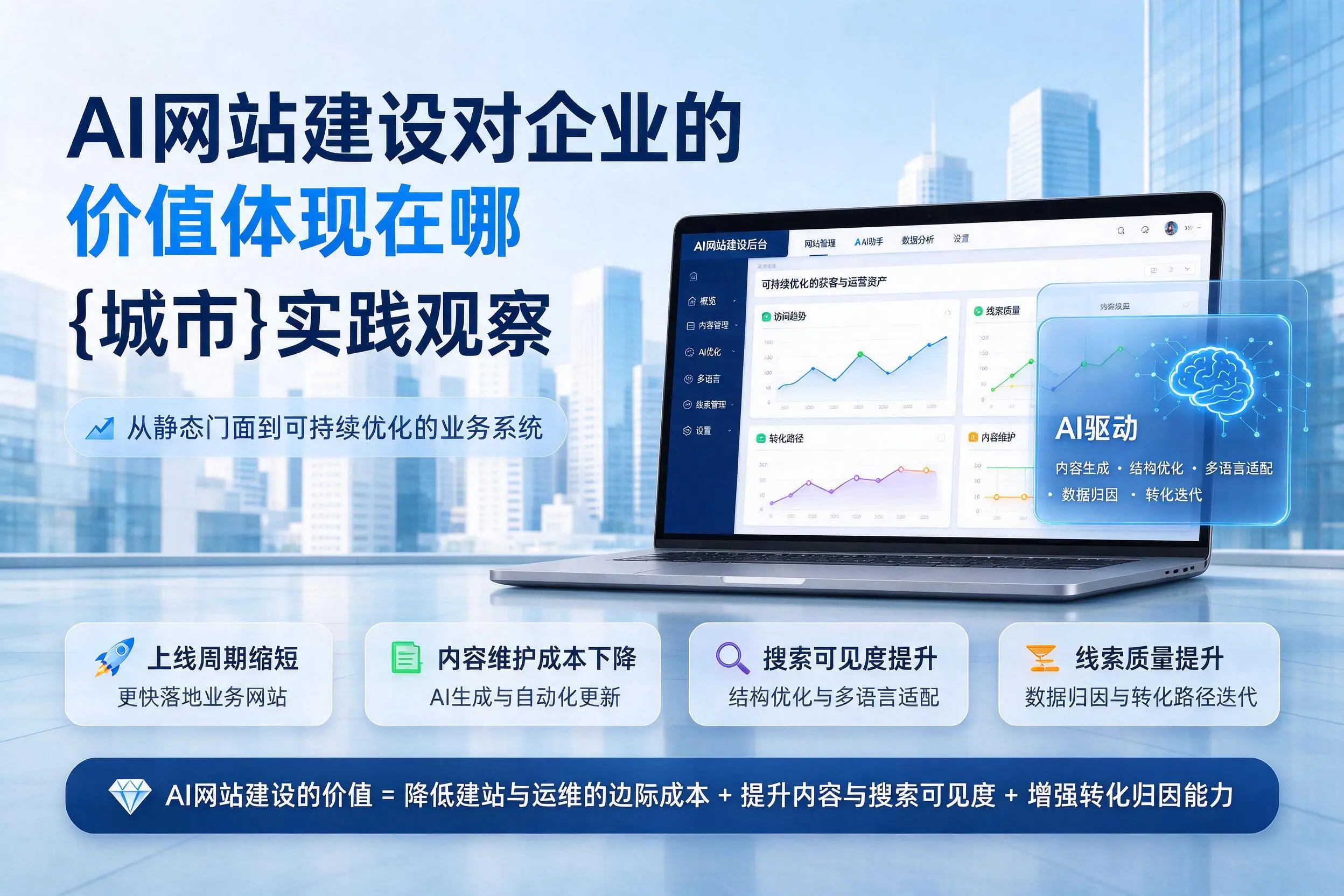 AI网站建设对企业的价值体现在哪,中山实践观察