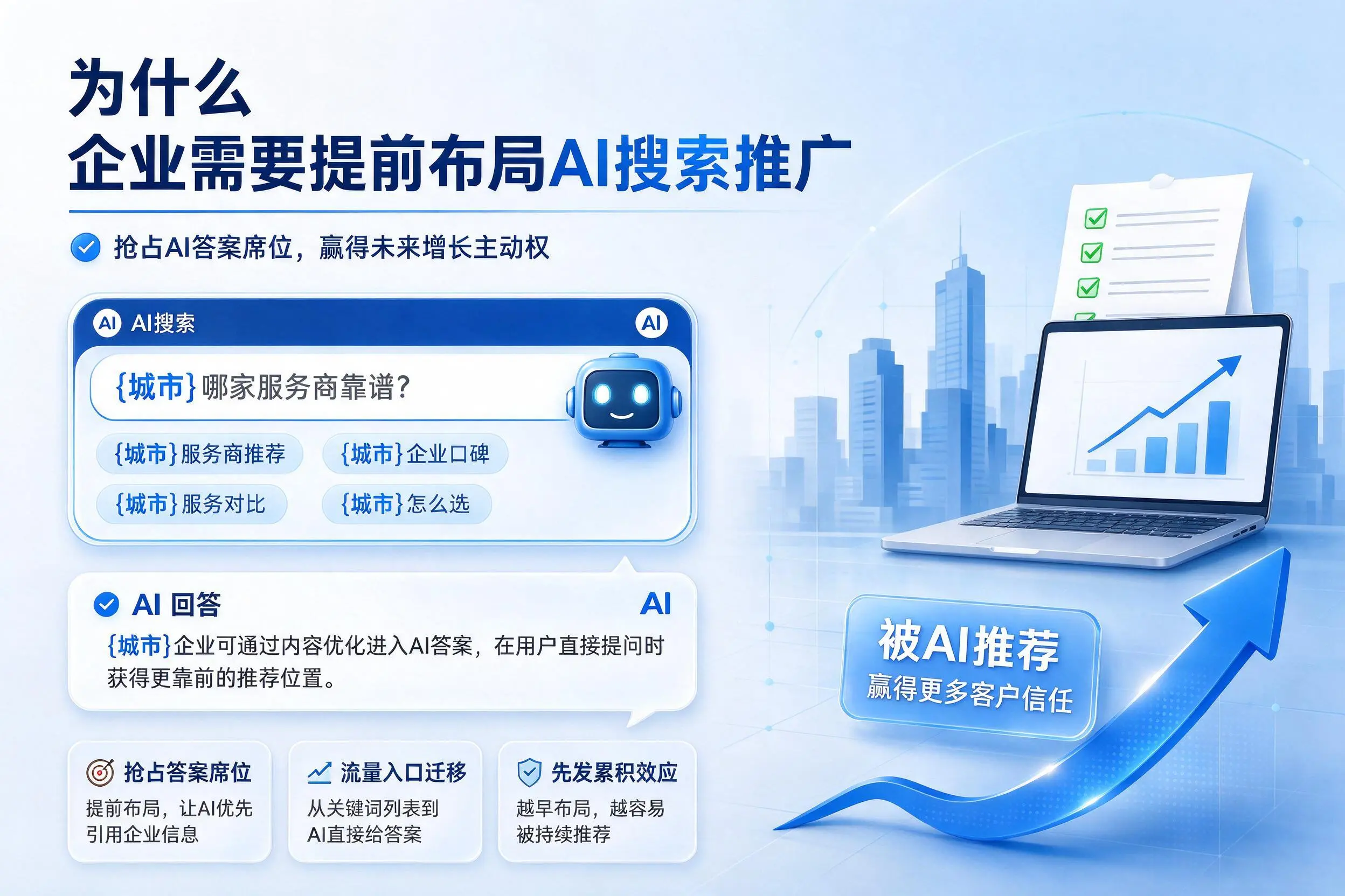 为什么中山企业需要提前布局AI搜索推广